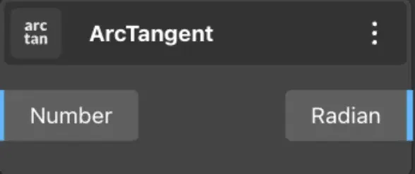 ArcTangent