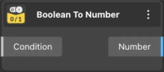 Boolean To Number