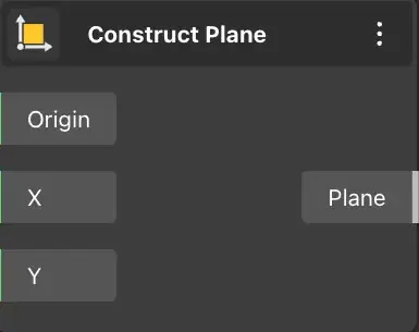Construct Plane