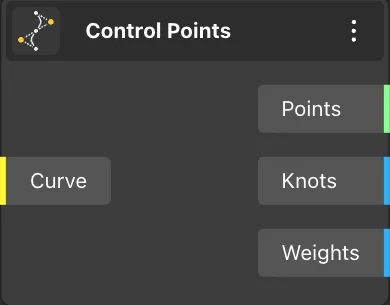 Control Points