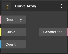 Curve Array