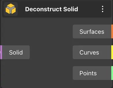 Deconstruct Solid