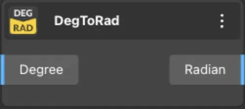 DegToRad