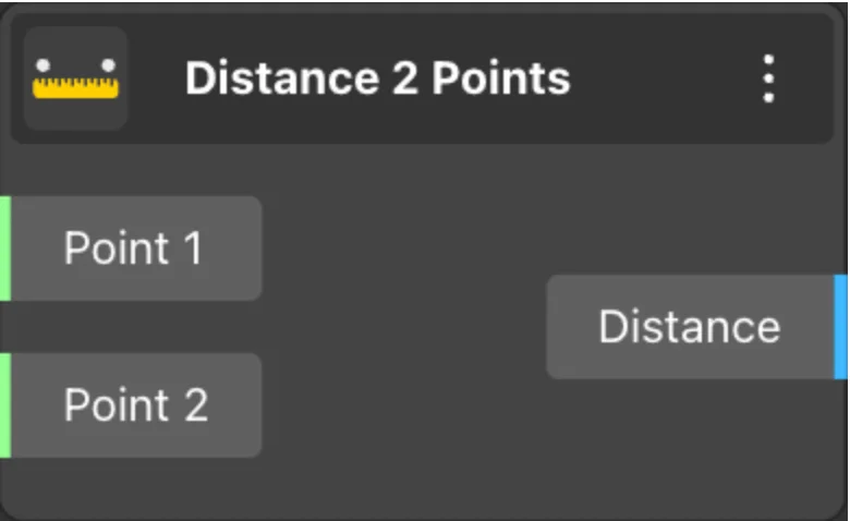 Distance 2 Points