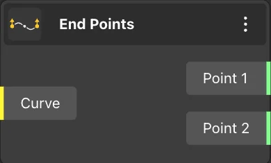 End Points