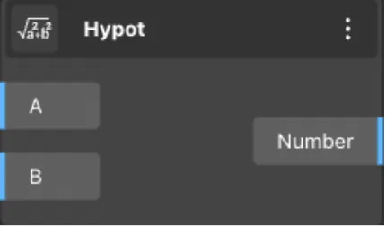 Hypot