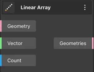 Linear Array