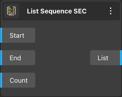List Sequence SEC