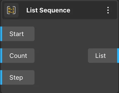 List Sequence