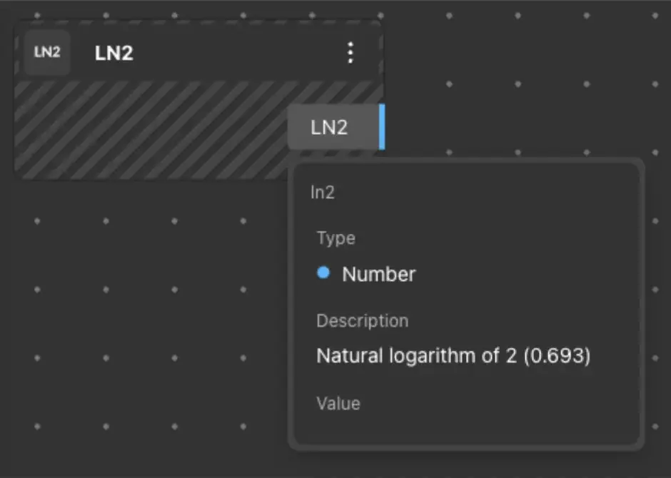 LN2 usage