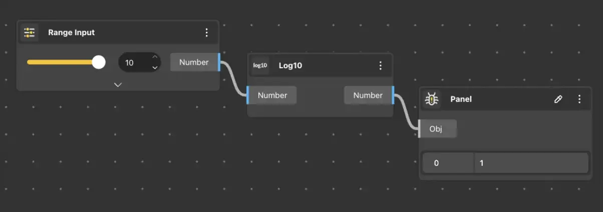 Log10 usage