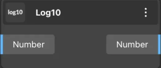 Log10