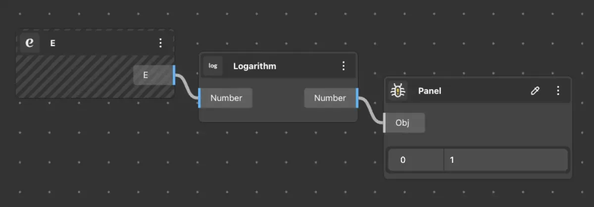 Logarithm usage