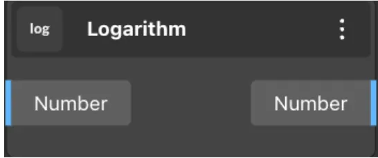 Logarithm