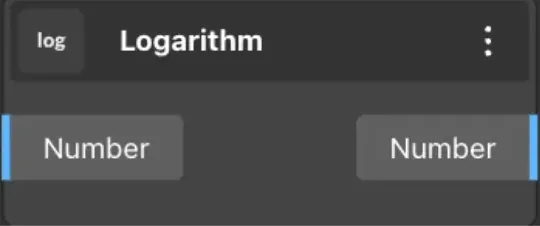 Logarithm