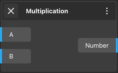 Multiplication