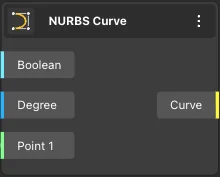 NURBS Curve