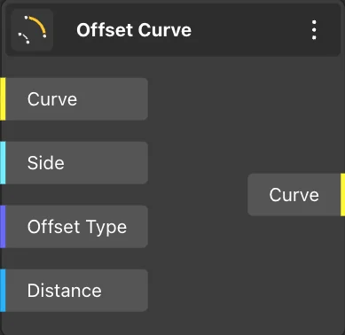 Offset Curve