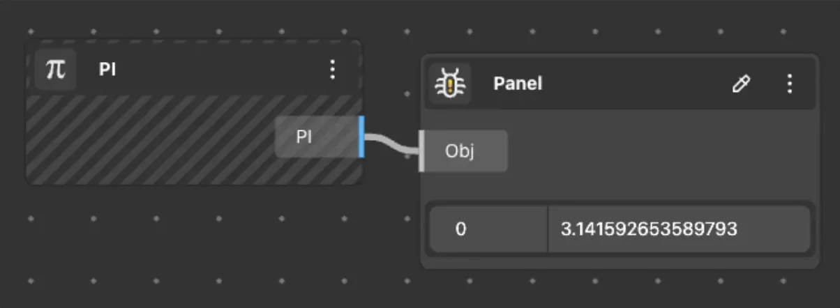 PI usage