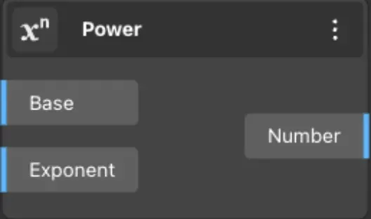 Power