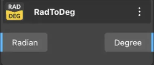 RadToDeg