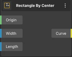 Rectangle By Center