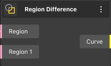 Region Difference