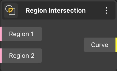Region Intersection