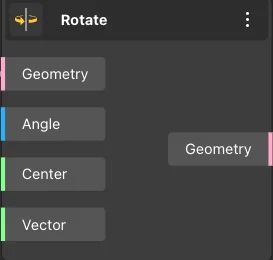 Rotate Intersection