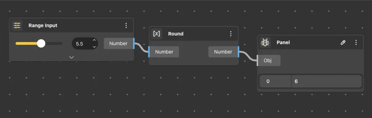 Round usage