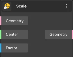 Scale