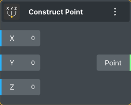 Selected node
