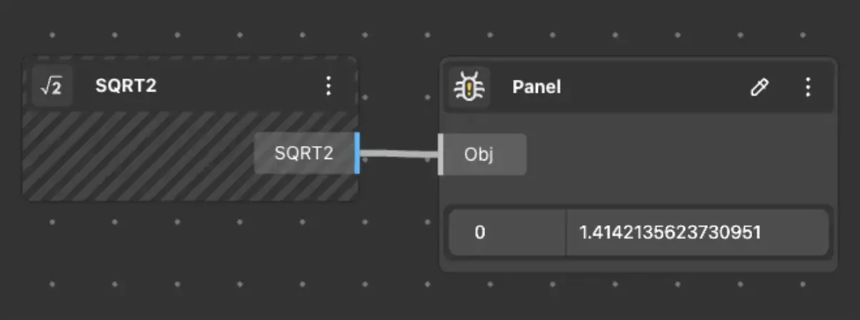 SQRT2 usage
