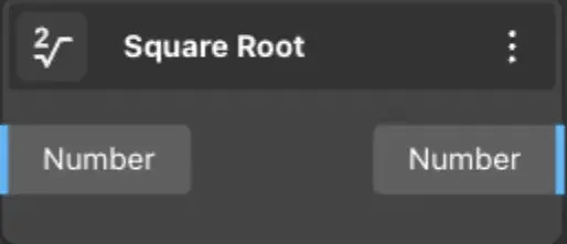 Square Root
