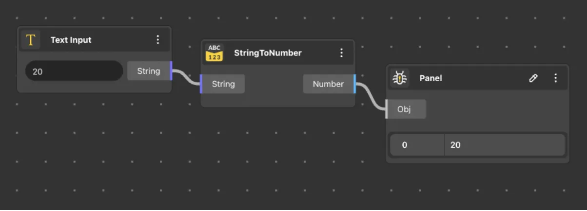 String To Number Use