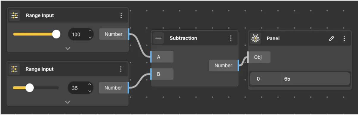 Sutraction Usages