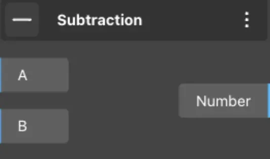 Subtraction