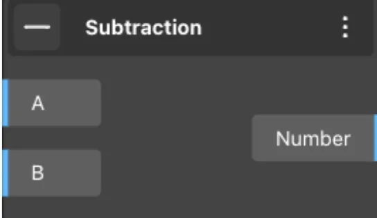 Sutraction