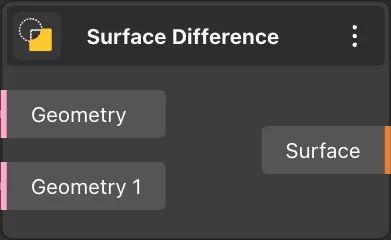 Surface Difference