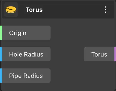 Torus