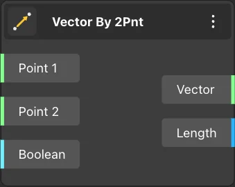 Vector By 2Pnt