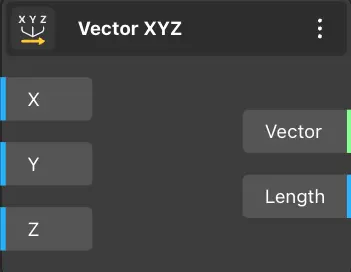 VectorXYZ