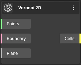 Voronoi 2D