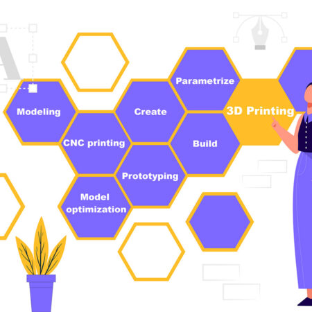 How technologies impact the CAD and 3D modeling industry?