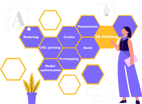3D & CAD industry stories on BeeGraphy blog