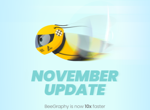 beegraphy editor new updates