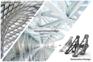 Generative vs computation vs parametric