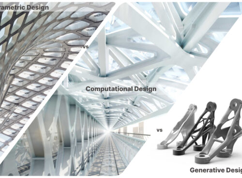 Generative vs computation vs parametric