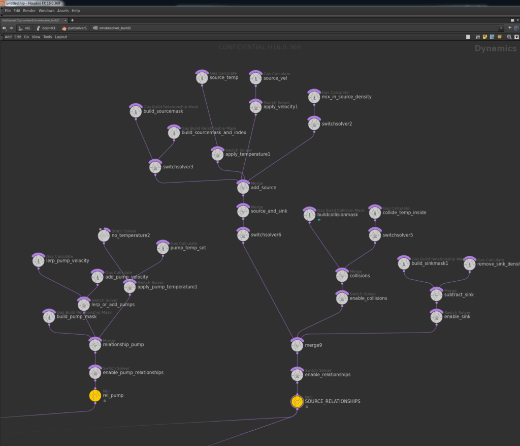 A Houdini node network for fluid dynamics simulation and temperature control ,Alternatives to Grasshopper 3D