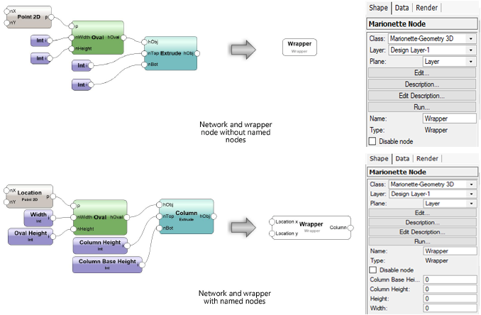 Vectorworks Marionette wrappers with and without named input nodes for parametric modeling , Alternatives to Grasshopper